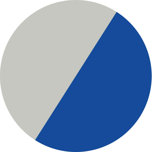 283